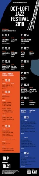 8th OCT-LOFT Jazz Festival 2018 — Schedule