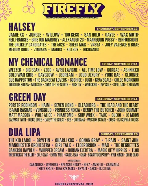 Firefly Music Festival 2022 — Poster