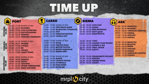 MRPL City 2018